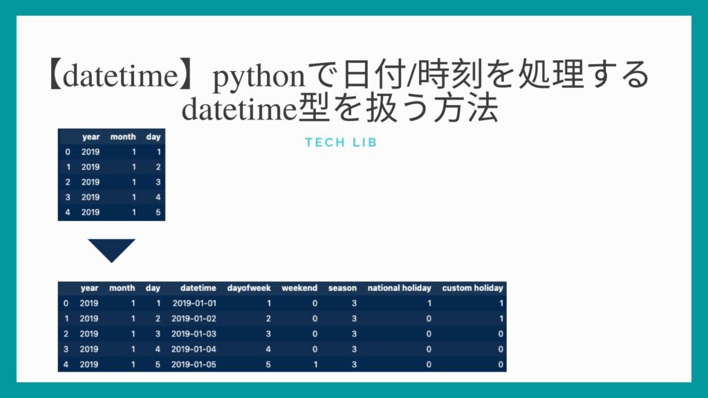 【datetime】pythonで日付/時刻を処理するdatetime型を扱う方法